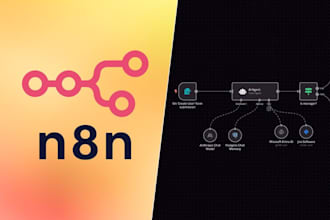 automate your business using n8n apis google sheets and webhooks