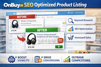 do onbuy product listing and optimize your  products for sales amazon
