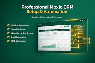 expert moxie CRM implementation and workflow automation