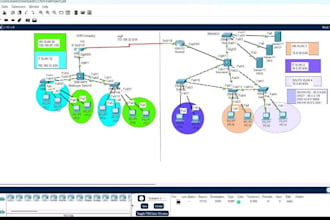 do cisco packet tracer lab