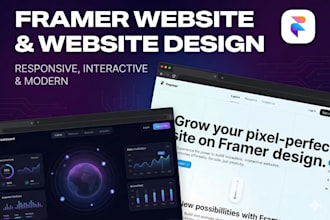 professionally design website for your brand