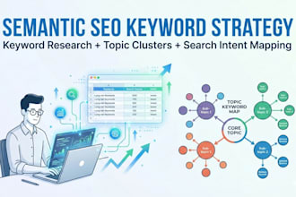 do semantic SEO, lsi keywords research with a topical map and intent analysis