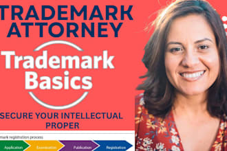 be your US trademark attorney for trademark registration