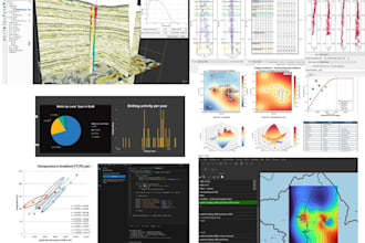 evaluate quickly your geosciences data for assessment