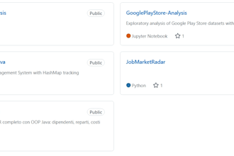 perform data science analysis and build predictive models