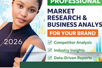 do professional market research and business analysis for your brand
