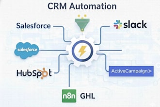 automate your business workflows using n8n, make, zapier and ai automation