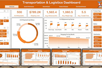 design delivery and dispatch tracking spreadsheet for small logistics business