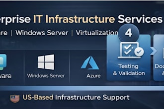 design, deploy and troubleshoot any vmware product