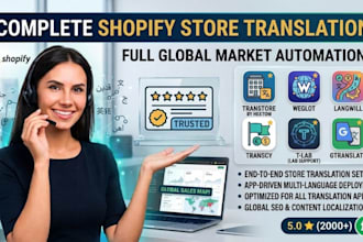 setup shopify online bookkeeping accounting quickbooks a2x true profit xero