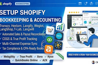 setup shopify bookkeeping webgility true profit xero hyve quickbooks online a2x