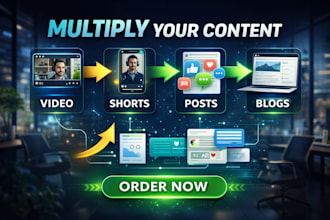 turn your videos into shorts, posts, blogs and social content using ai strategie