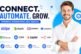 integrate pandadoc typeform facebook ads lead gohighlevel hubspot salesforce CRM