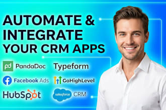 integrate pandadoc typeform facebook ads lead gohighlevel hubspot salesforce CRM