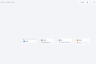 build a custom ai agent or chatbot using dify or coze