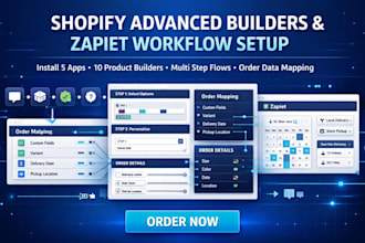 setup shopify product personalizer bold infinite zapiet customify zakeke