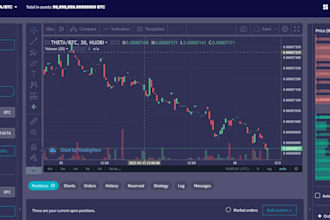 develop profitable crypto trading arbitrage bot, cryptohopper for you
