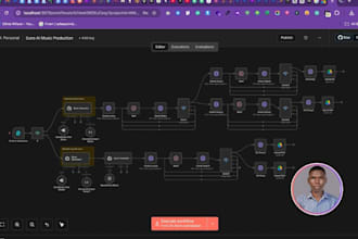 professionally automate ai music song production with suno ai and n8n automation
