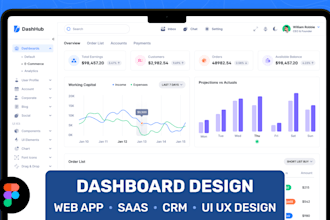design modern saas dashboards and ai web app ui ux