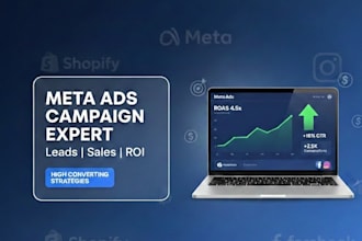 create high converting ads campaign
