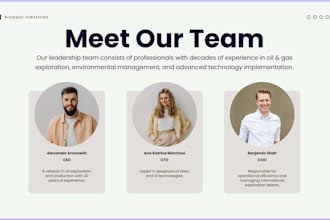 make full canva presentation
