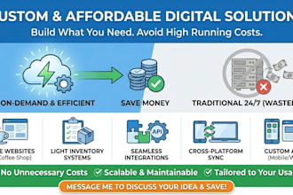 create software solutions for your business