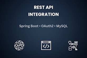 integrate third party apis in java spring boot application