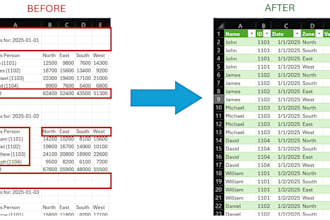 do excel data cleaning, formatting and CSV file append or merge