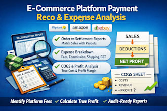 provide accurate e commerce payment reconciliation for your online business