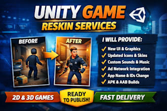 reskin your unity 2d mobile game professionally