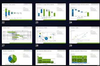 design investor ready pitch deck teaser and presentation