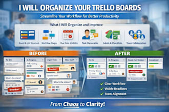 organize your trello boards workflows deadlines and team collaboration