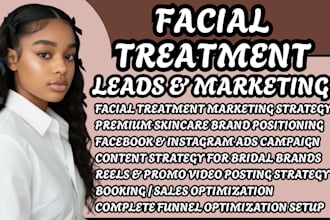 facial treatment marketing skin treatment leads, facial service ads skincare ad