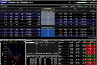 develop python ibkr trading bot with interactive brokers tws API automation