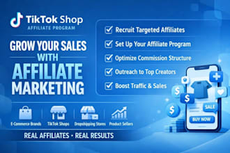 do tiktok shop affiliate recruitment  affiliate marketing
