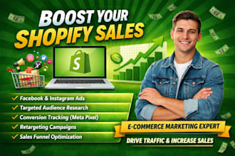 promote shopify ecommerce marketing, shopify promotion and boost shopify sales