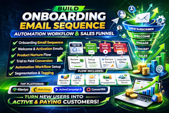 build onboarding email sequence automation workflow and funnel