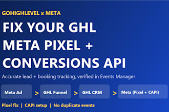 setup ghl facebook pixel, conversion API, and meta ad integration in gohighlevel