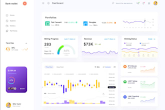 software developer, credit repair, crm, cms, erpnext, pos, hrm, mlm, ai saas app