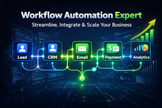 build workflow automation to streamline your business processes