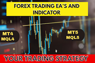 program mt4 mt5 indicator or expert advisor using mql 4 mql5