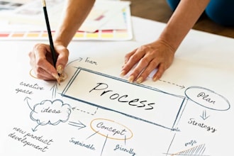 build and fix your operations so your business runs efficiently