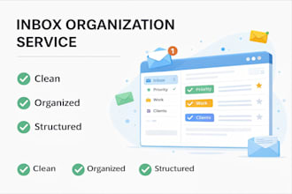 organize and manage your email inbox professionally