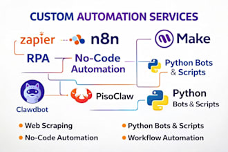 do web scraping, workflow automation, no code automation, python bot script, n8n