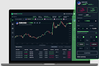build forex trading website, forex broker, stock trading app, webtrader CRM