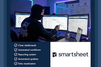 build smartsheet dashboards templates and automations