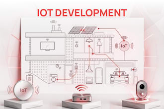 build your iot system mqtt ble, cloud, dashboard, apis