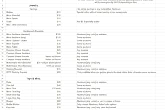 do data entry and organization