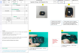create professional sop for manufacturing or testing process