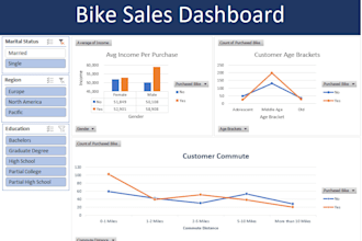 clean and format your excel or CSV data